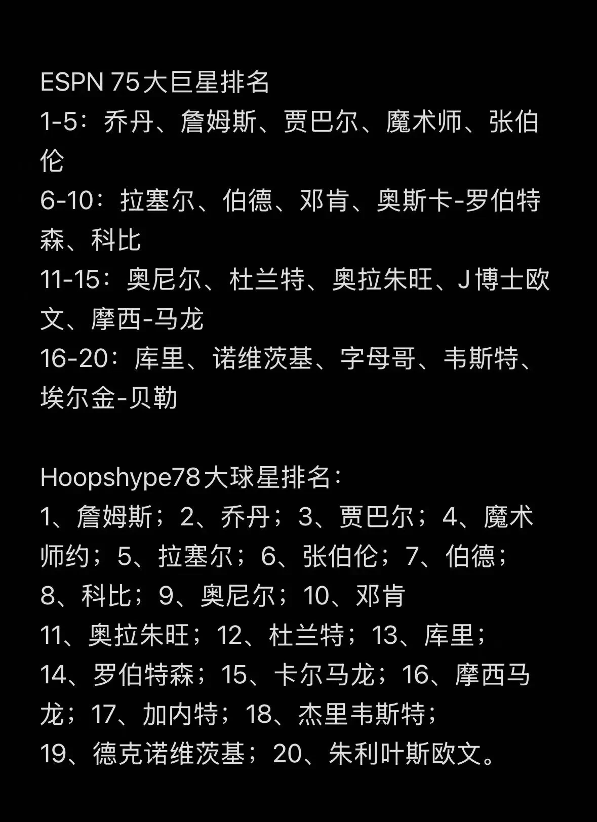 篮球一周训练计划方案表格_2